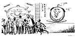 Khrushchev accuses China of dividing the workers of the world