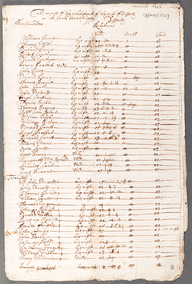 notitiae llanelwy - llawysgrif