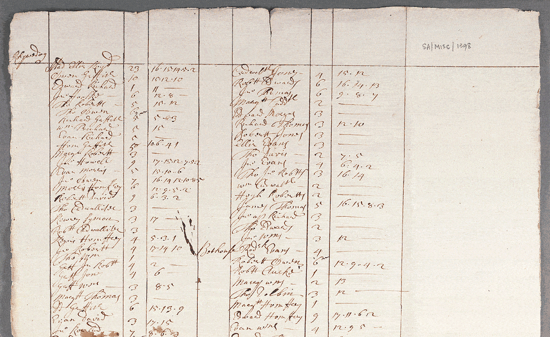 notitiae llanelwy - llawysgrif