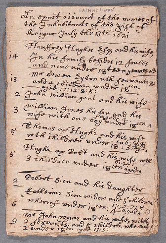 notitiae llanelwy - llawysgrif