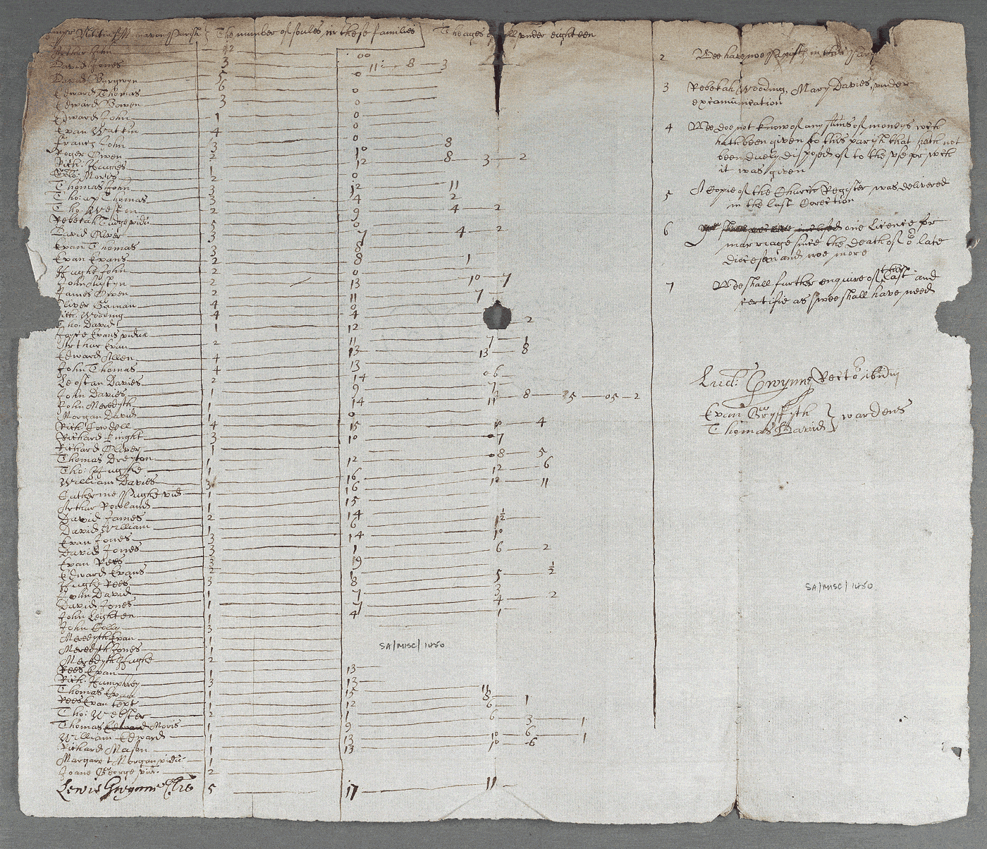 notitiae llanelwy - llawysgrif