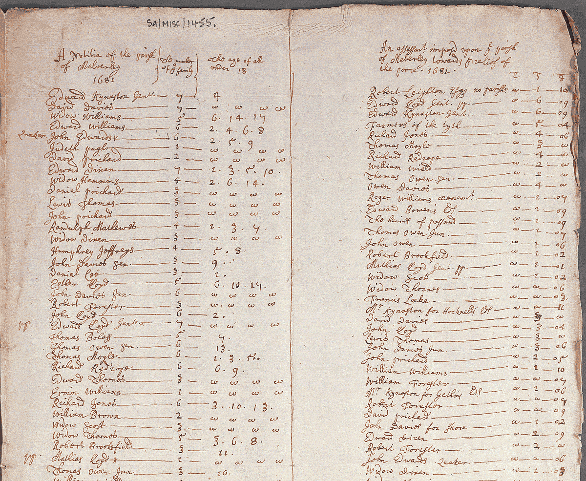 notitiae llanelwy - llawysgrif